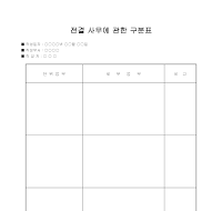 전결 사무에 관한 구분표 전결 사무에 관한 구분표
